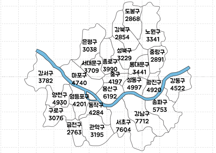 서울 구별 아파트 평균가격 알아보기 서울 구별 아파트 평균가격 알아보기
