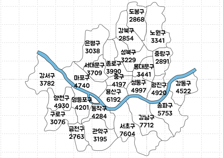 서울 구별 아파트 평균가격 알아보기