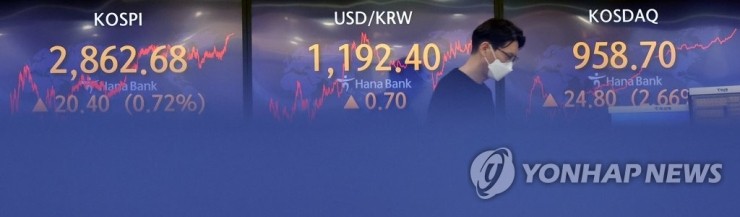 중국 유동성 완화 속 코스피 하락세 멈춰…엿새만에 반등 중국 유동성 완화 속 코스피 하락세 멈춰…엿새만에 반등