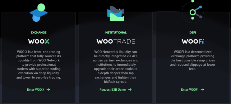  WOOFI에 WOO 코인 스테이킹하기(WOO Network)