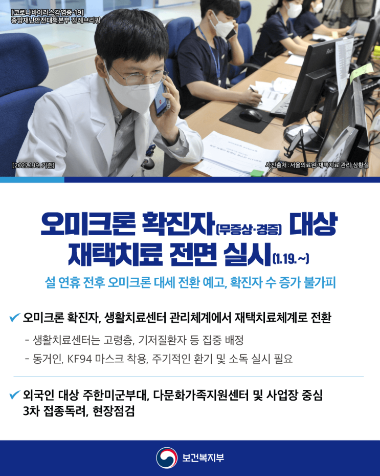 오미크론 확진자 대상 재택치료 전면 실시