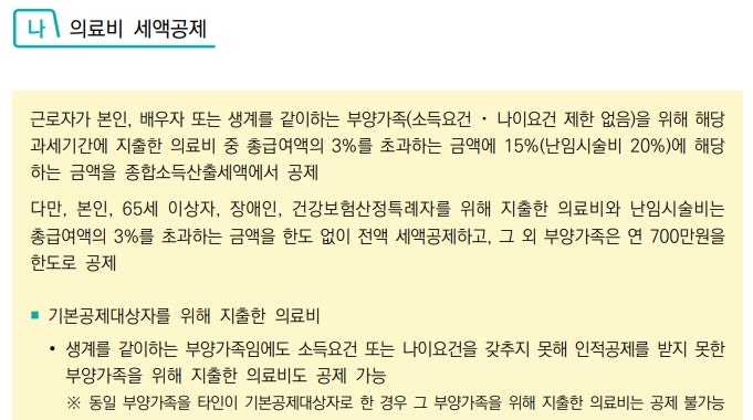 연말정산 의료비 공제한도 부모-자녀 세액공제 놓치지 마세요