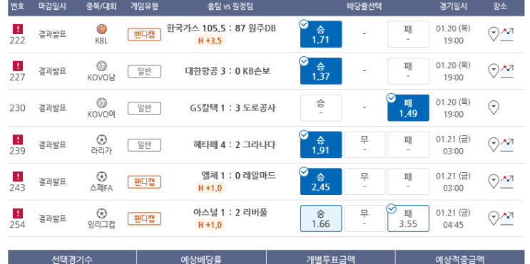 결국 새벽 해축은 한폴낙 (아스날 ㅠㅠ) 결국 새벽 해축은 한폴낙 (아스날 ㅠㅠ)