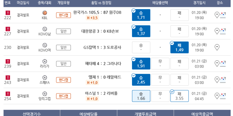 결국 새벽 해축은 한폴낙 (아스날 ㅠㅠ)