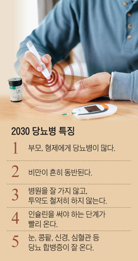 마흔 전에 걸리면 수명 15년 단축... 2030 당뇨 5대 특징 마흔 전에 걸리면 수명 15년 단축... 2030 당뇨 5대 특징