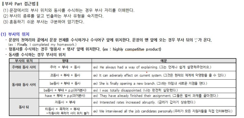 영문법 기초 토익RC팁 파트5 (40) 부사의 위치 2_동사 형용사/부사 수식(주어+부사+동사,be동사+부사+ing, had ...