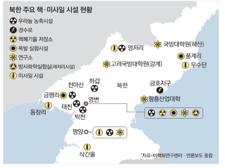  5분만에 읽는 돈되는 뉴스(2022.1.21.)