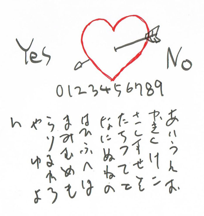  [2ch 괴담] 큐피드 씨