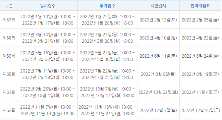 한국사능력검정시험 한국사능력검정시험