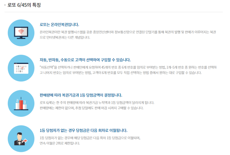  [시사정보] 1000회 추첨을 앞두고 로또 열풍이 무섭다 (Ft. 로또 판매시간 및 추첨시간)
