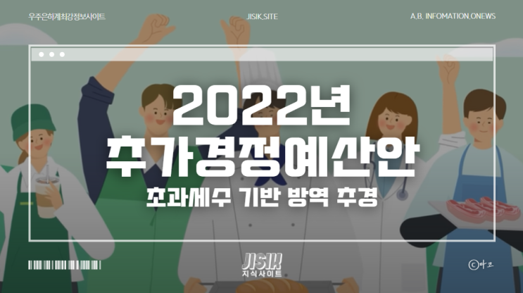 소상공인 300만원 신청(방역지원금 지급 시기)