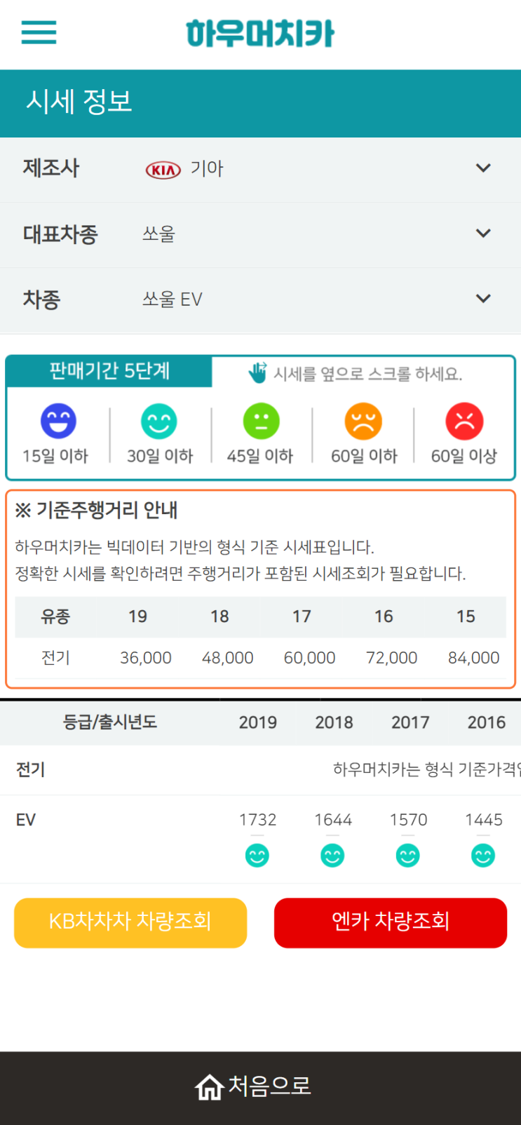 하우머치카 2022년 1월 쏘울 EV 중고차시세.가격표 하우머치카 2022년 1월 쏘울 EV 중고차시세.가격표
