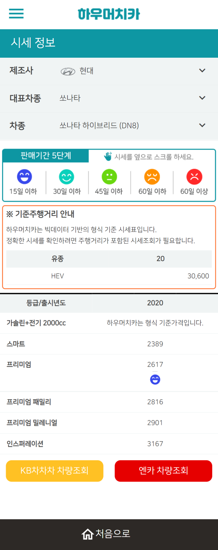 하우머치카 2022년 1월 쏘나타 하이브리드 (DN8) 중고차시세.가격표