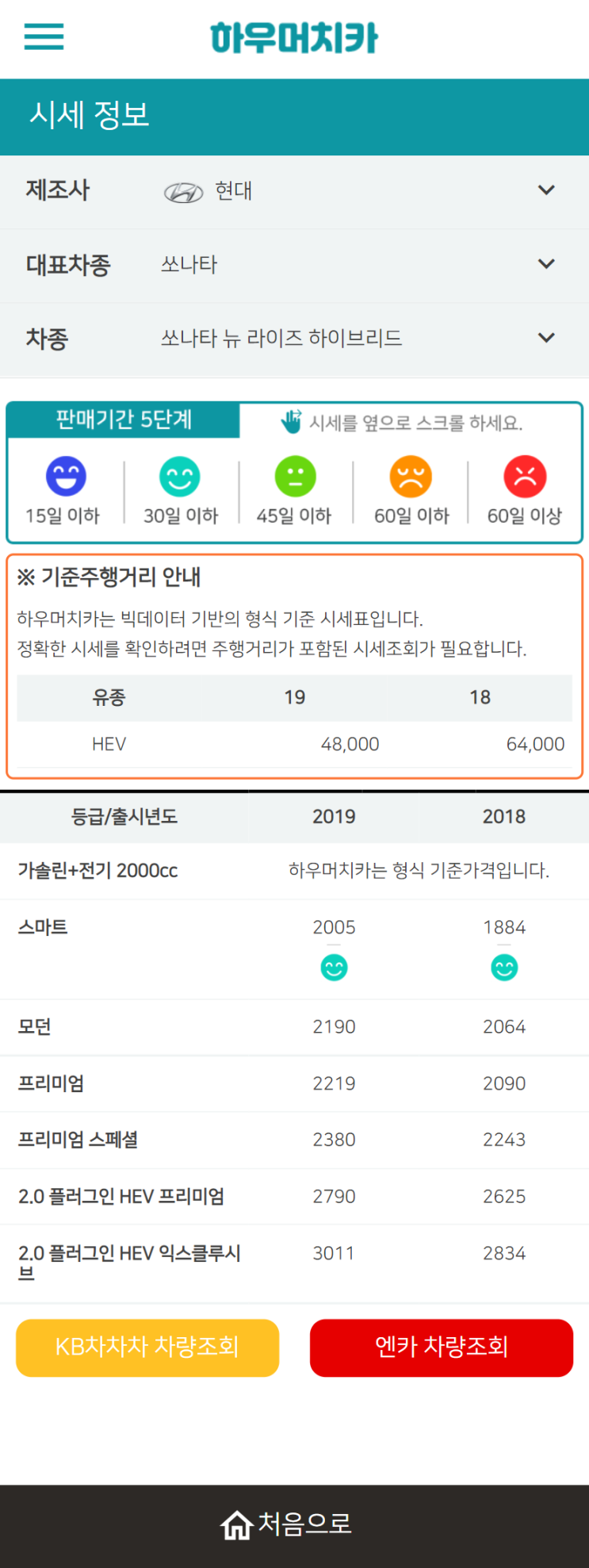 하우머치카 2022년 1월 쏘나타 뉴 라이즈 하이브리드 중고차시세.가격표 하우머치카 2022년 1월 쏘나타 뉴 라이즈 하이브리드 중고차시세.가격표