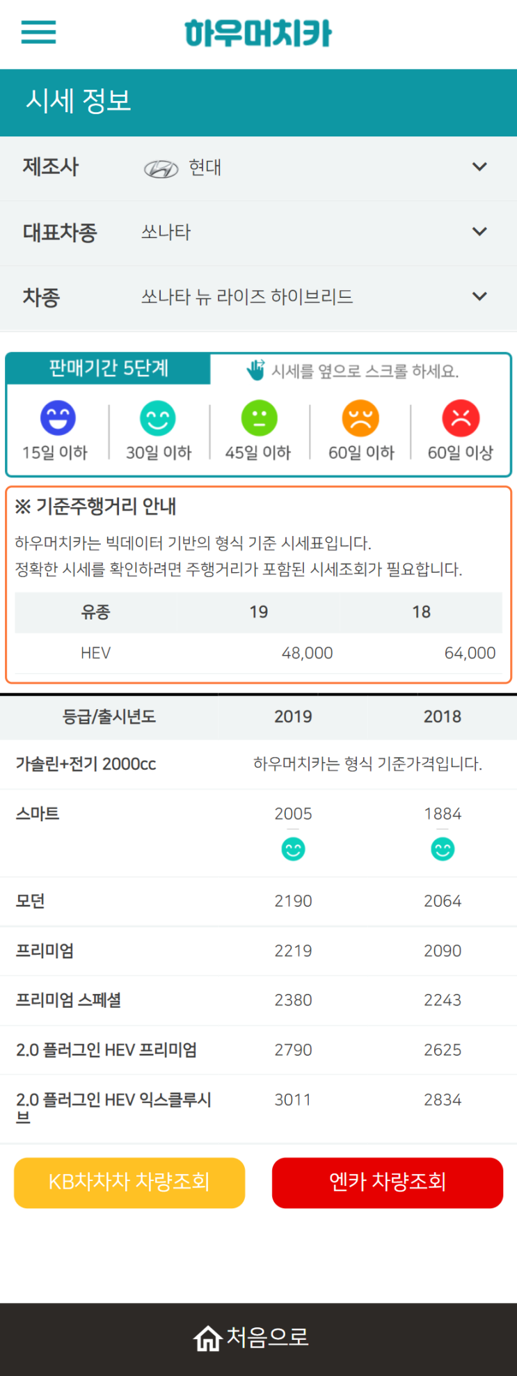 하우머치카 2022년 1월 쏘나타 뉴 라이즈 하이브리드 중고차시세.가격표