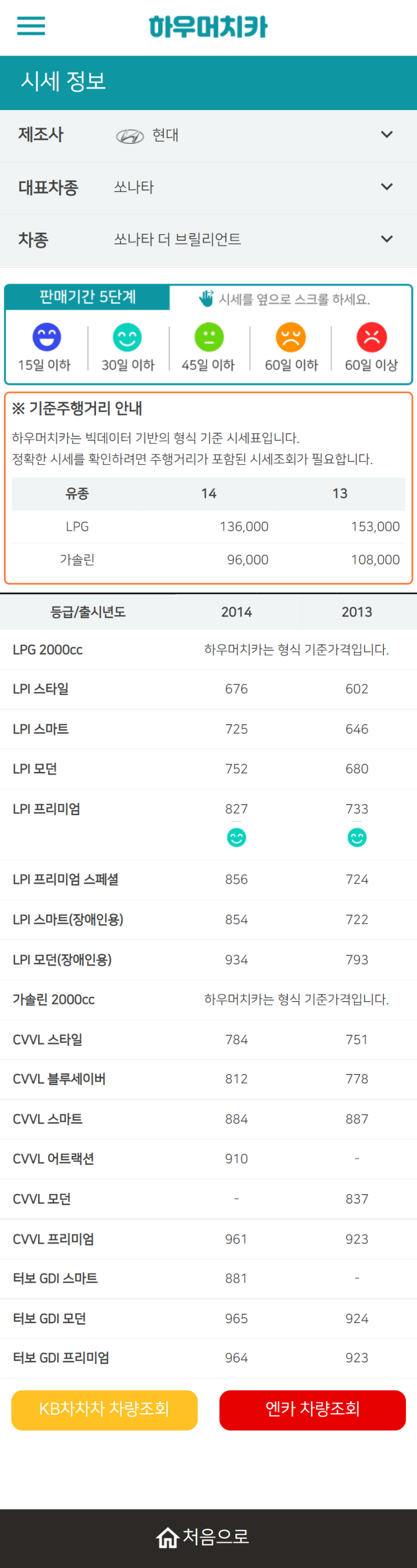 하우머치카 2022년 1월 쏘나타 더 브릴리언트 중고차시세.가격표 하우머치카 2022년 1월 쏘나타 더 브릴리언트 중고차시세.가격표