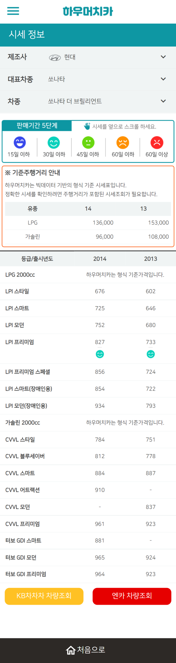 하우머치카 2022년 1월 쏘나타 더 브릴리언트 중고차시세.가격표