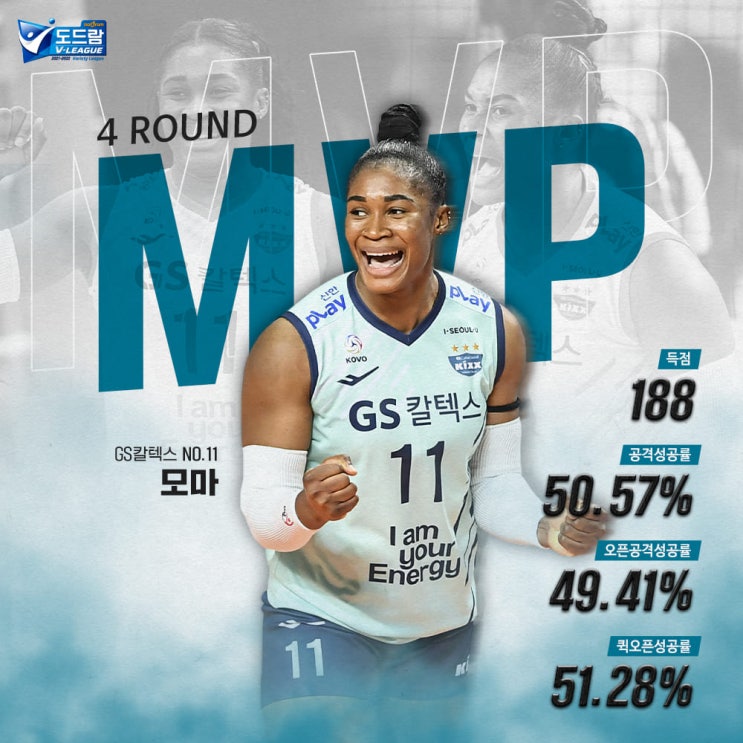 리뷰 - <b>MVP</b> <b>모마</b>, 멈추지않는 현대<b>도로</b>. 어려워진 인삼.... 