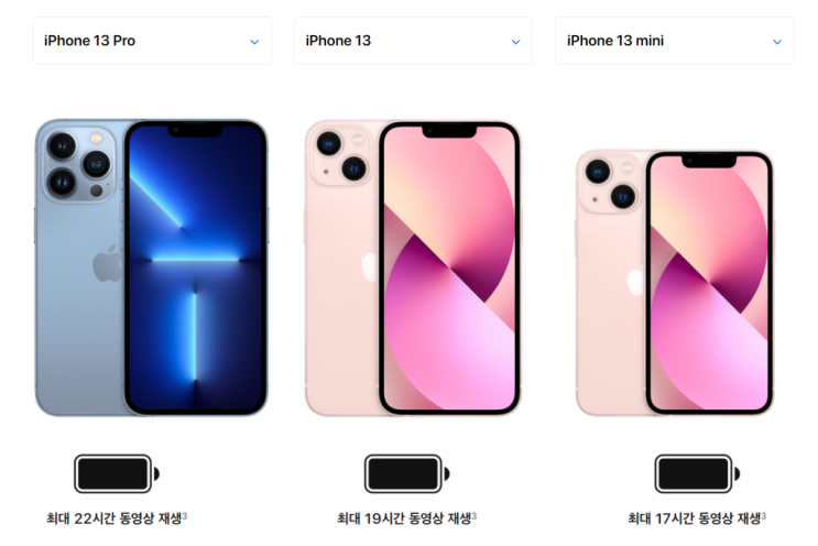  아이폰(iPhone) 배터리 이용 시간 늘리기 위한 성능 최적화 방법