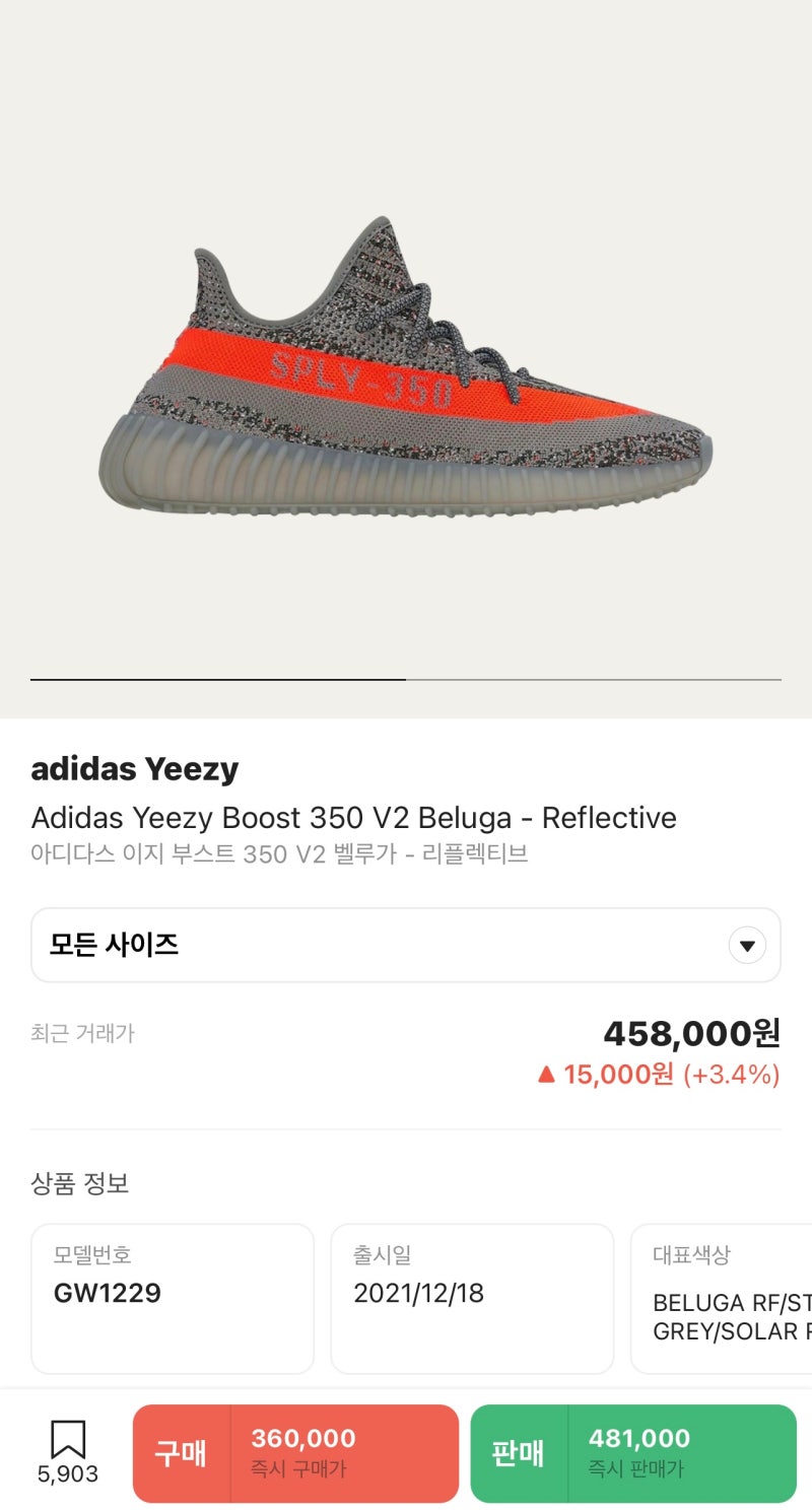 아디다스 이지부스트 350 V2 벨루가 후기, 사이즈 확실하게 추천해요! : 네이버 블로그