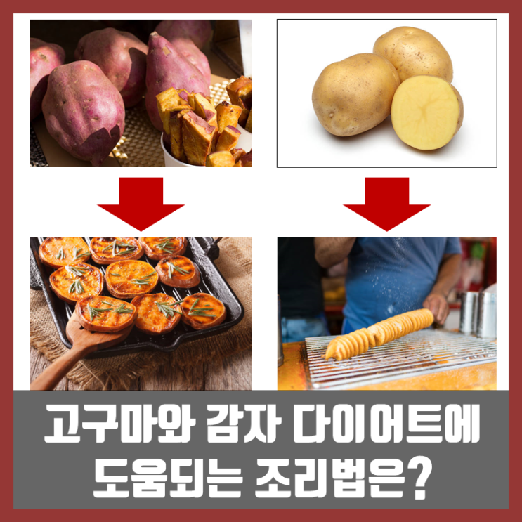 [다이어트 팁] 고구마,감자 조리별 칼로리,GI 지수 차이(살 덜 찌게 먹는 조리 방법은?)