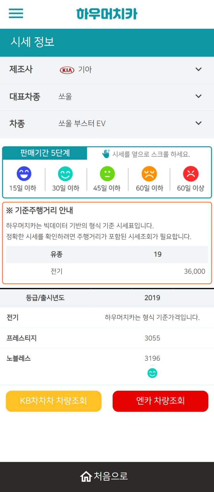 하우머치카 2022년 1월 쏘울 부스터 EV 중고차시세.가격표