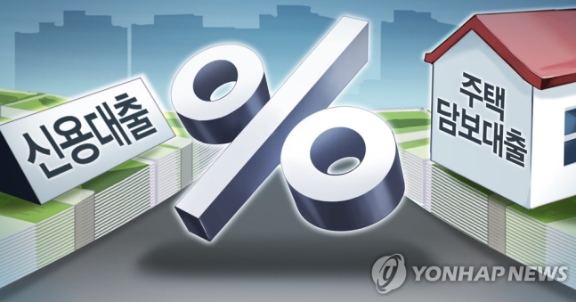 "금리 1%p 오르면…대출자 10%는 이자부담에 소득 5% 더 써야"