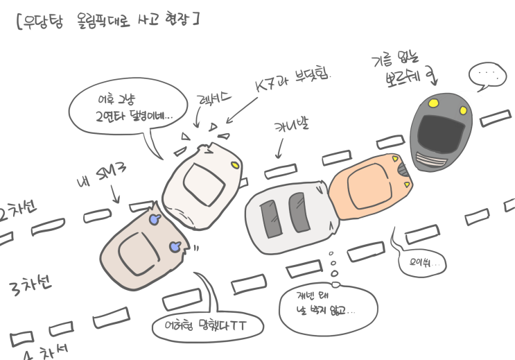  [교통사고] 추돌사고 가해자가 되지 않는 가장 좋은 방법은?-이틀 전의 사고 경험을 통한;;