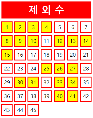  로또 999회 당첨번호 조회 분석 기록과 1등 당첨지역 대망의 로또 1000회 제외수 필출 예상수 이웃수 기록용