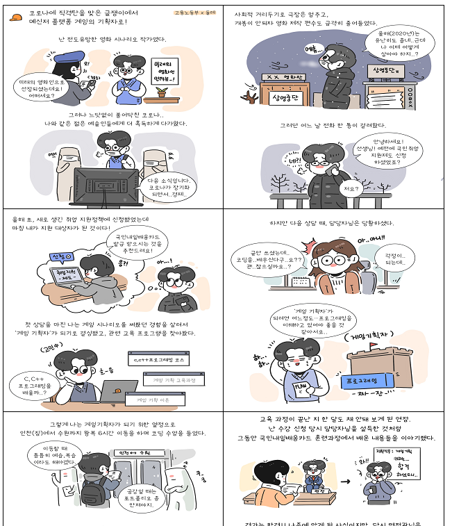 국민내일배움카드” 희망찬 내 일(work)을 열다! 고용노동부 국민내일배움카드” 희망찬 내 일(work)을 열다! 고용노동부