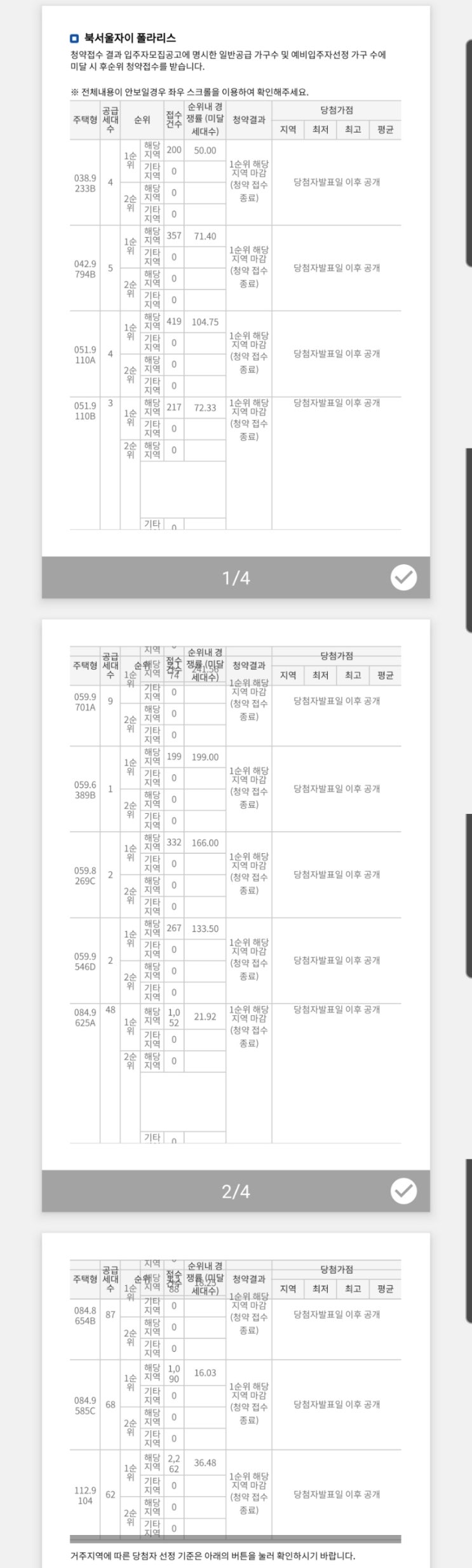  북서울자이 청약경쟁률