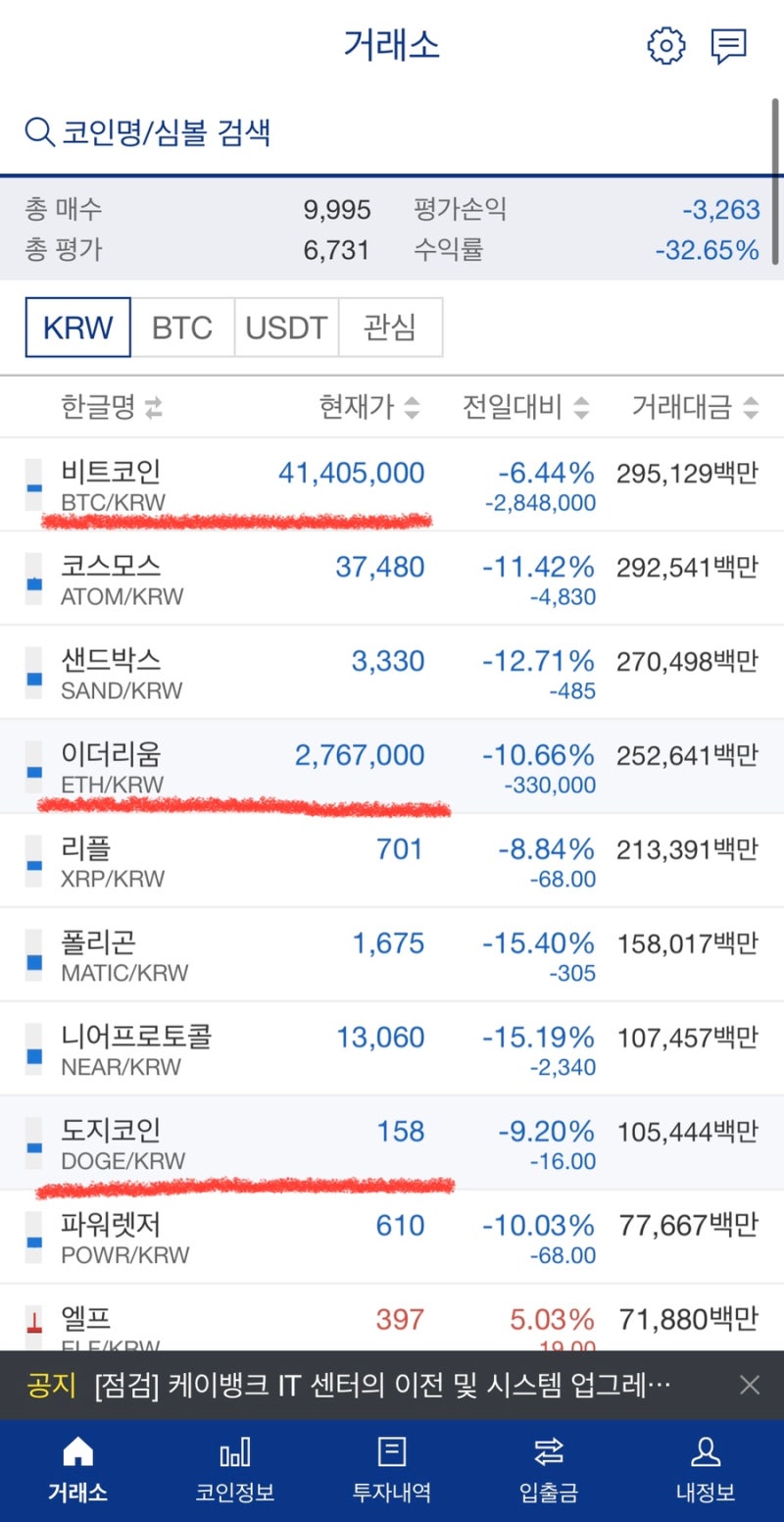 인디언들은 반드시 수익을 낸다고 한다 _ 인디언식 기우제 존버 정신. 블라인드/디시인사이드 비트코인갤러리 이야기 : 네이버 블로그