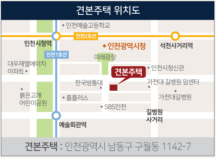 힐스테이트 도화 더테라스 분양가 및 모델하우스 안내