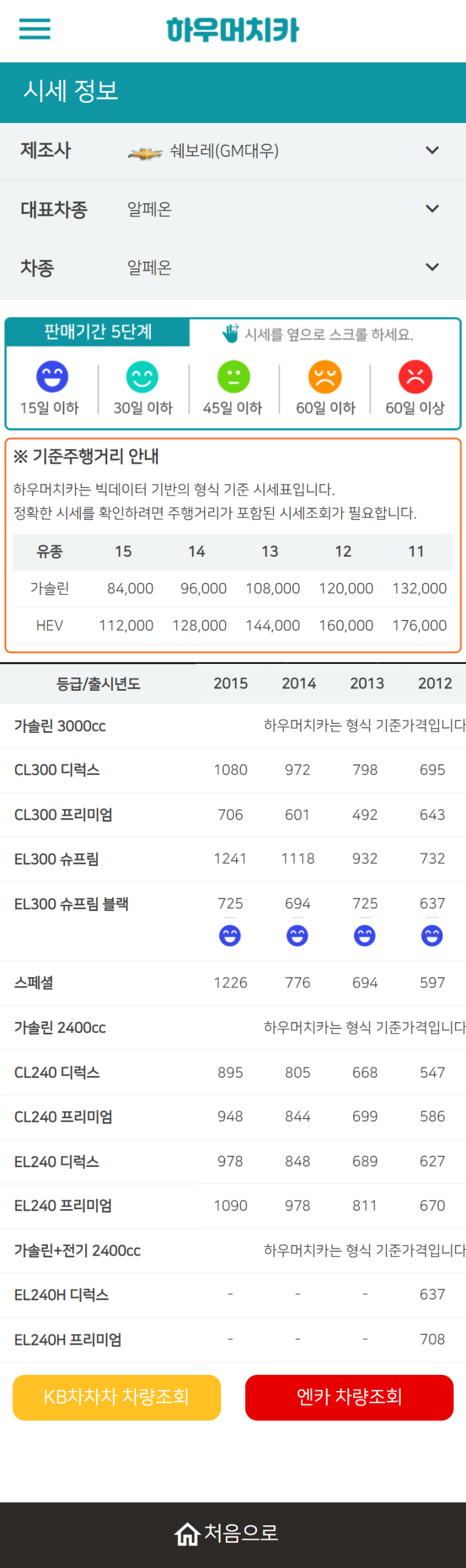 하우머치카 2022년 1월 알페온 중고차시세.가격표 하우머치카 2022년 1월 알페온 중고차시세.가격표