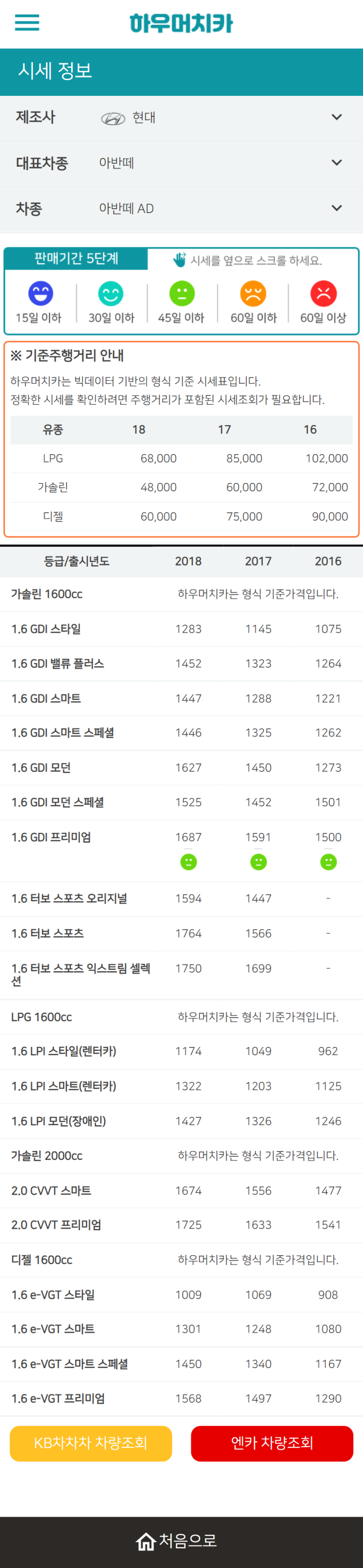 하우머치카 2022년 1월 아반떼 AD 중고차시세.가격표 하우머치카 2022년 1월 아반떼 AD 중고차시세.가격표