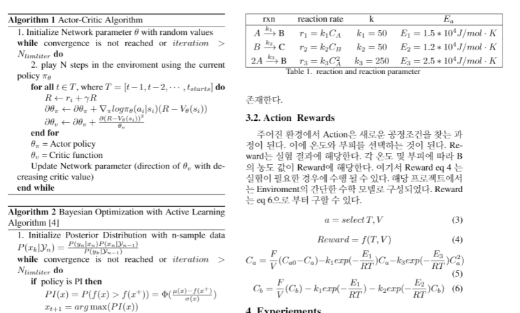 [취업 준비-6] 모델링 과정 1