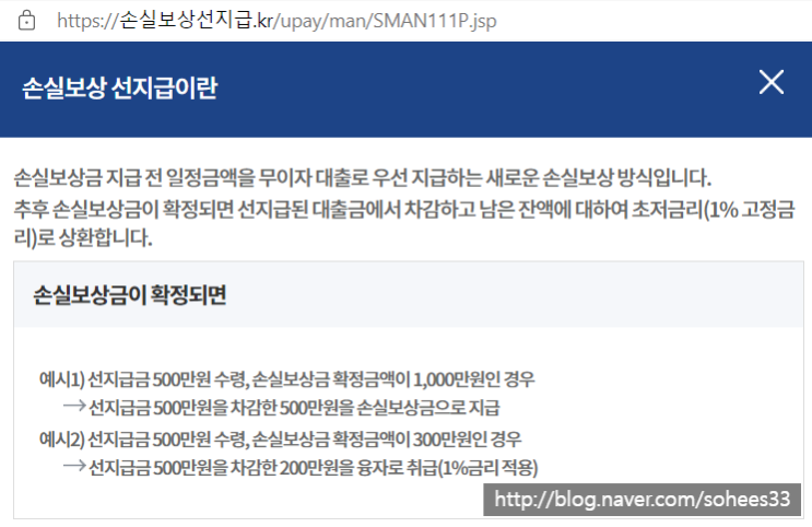  소상공인 손실보상 선지급 