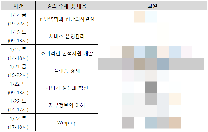  Korea MBA(KMBA) 겨울방학(스토브리그) 근황 공유