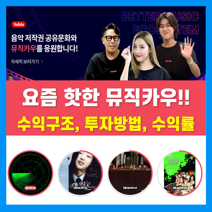 뮤직카우 음악저작권 재테크! 장기투자 할 MZ세대, 20대, 주부들 모여라! 나도 시작! 뮤직카우 음악저작권 재테크! 장기투자 할 MZ세대, 20대, 주부들 모여라! 나도 시작!