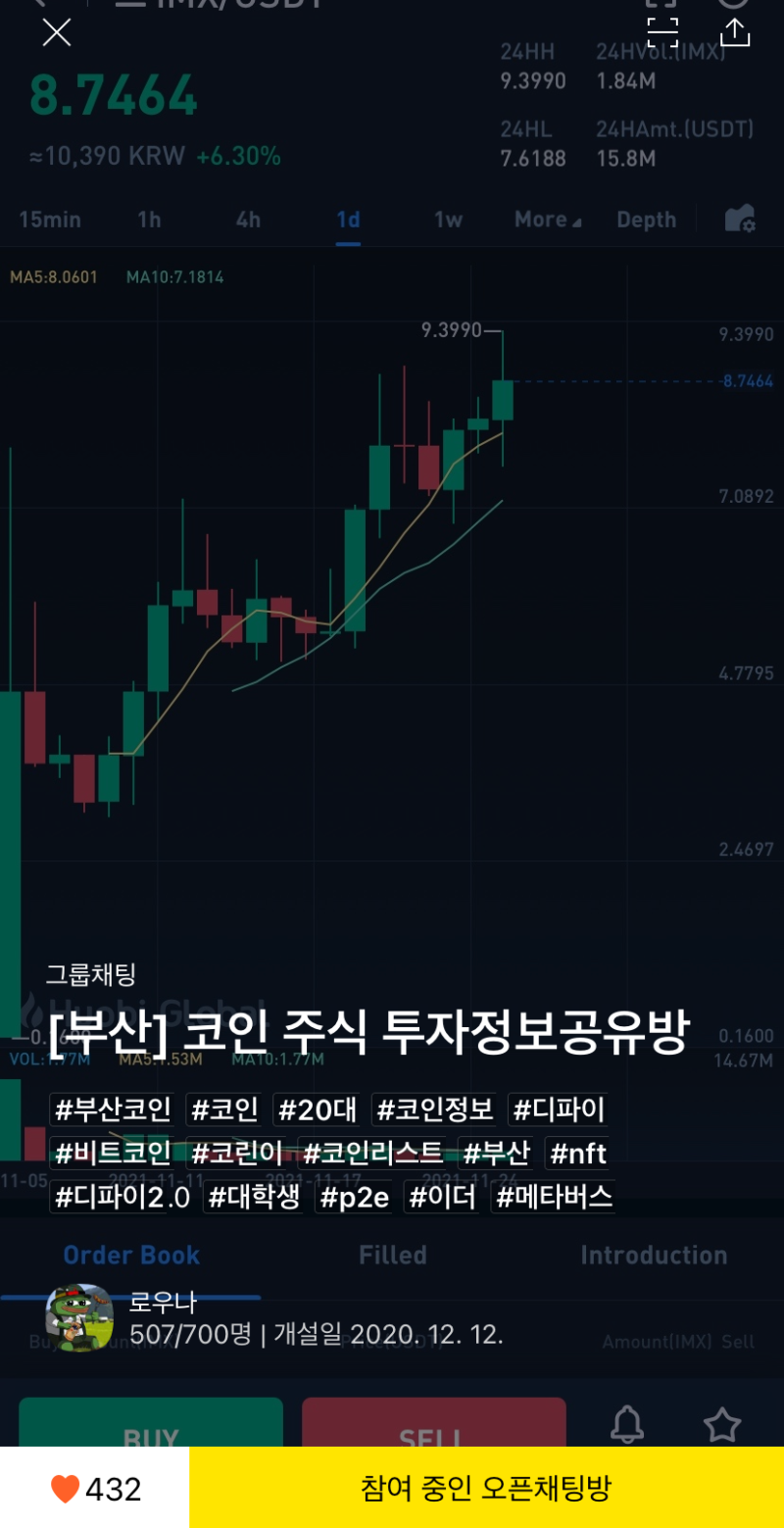 블로그 코인 글 모음 & 운영중인 코인 텔레그램, 유튜브, 오픈톡방 (로우나,ROWNA) : 네이버 블로그
