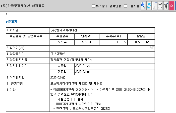  한국코퍼레이션 주가전망 : 상장폐지를 위한 정리매매 시작