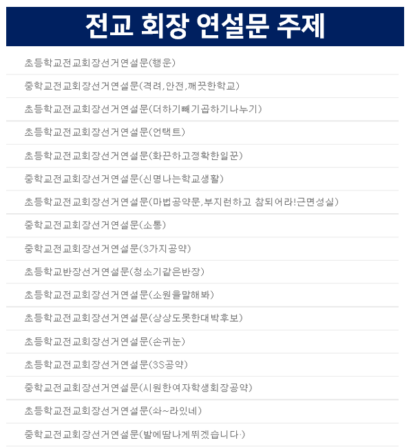  전교회장 & 부회장 연설문 주제와 예시 보세요