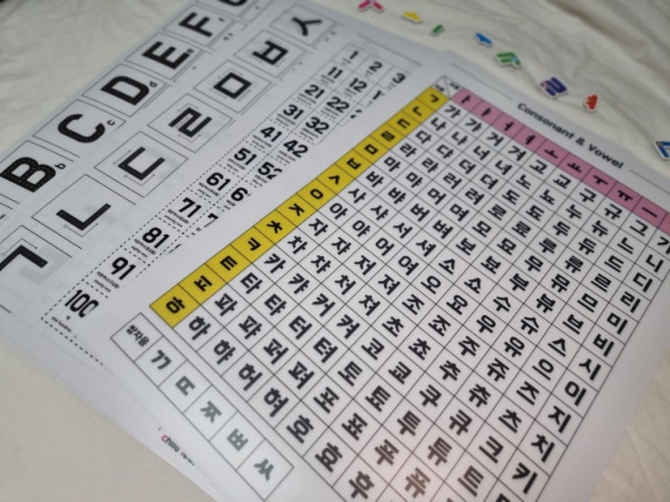  칠드러너 방수포스터로 집안곳곳에서 한글배우기
