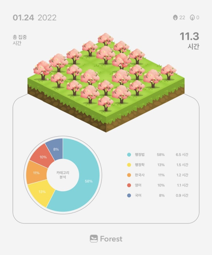  1월 24일 공시생 일기 + 복습