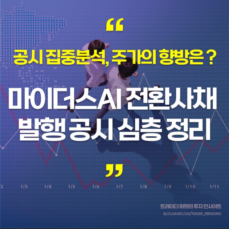  마이더스AI, 마리화나 관련주.. 전환사채권 발행(220124).. 전자공시 집중 해부 (주가 분석)