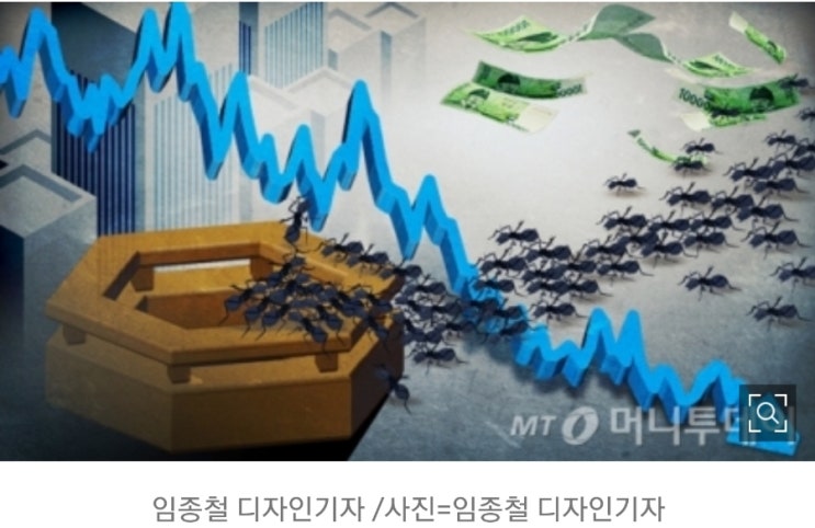 곡소리가 부족했나봄 나스닥, 코인까진 땡겨졌는데, K주식은 힘드네 곡소리가 부족했나봄 나스닥, 코인까진 땡겨졌는데, K주식은 힘드네