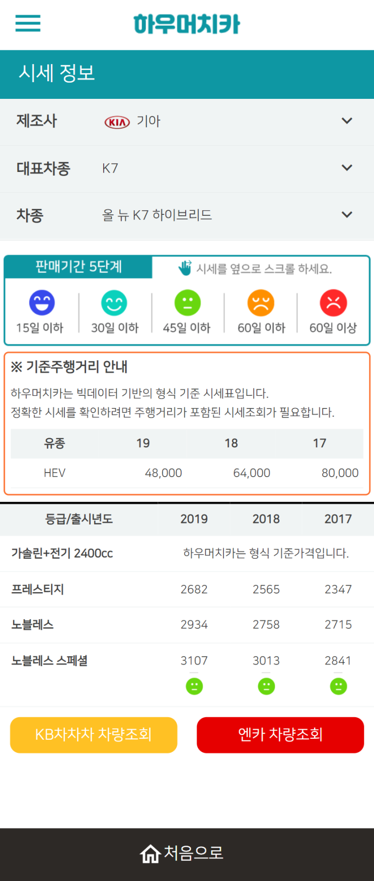 하우머치카 2022년 1월 올 뉴 K7 하이브리드 중고차시세.가격표 하우머치카 2022년 1월 올 뉴 K7 하이브리드 중고차시세.가격표