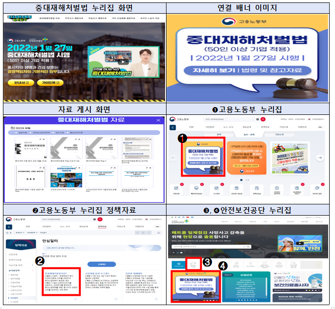 새해 안전보건계획, 세우셨나요? 2022년 안전.보건계획 수립 가이드북 배포_고용노동부