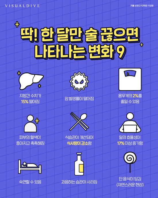  술을 끊어야 하는 이유