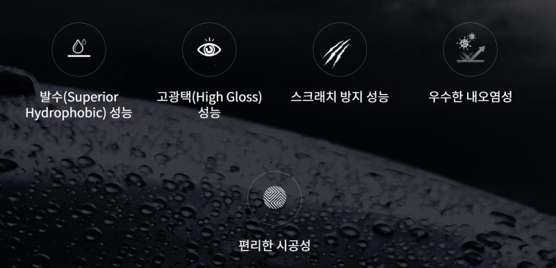 고양 덕양구 / 썬팅 / 제네시스 / G80